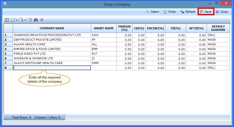 fmcg set up company 2